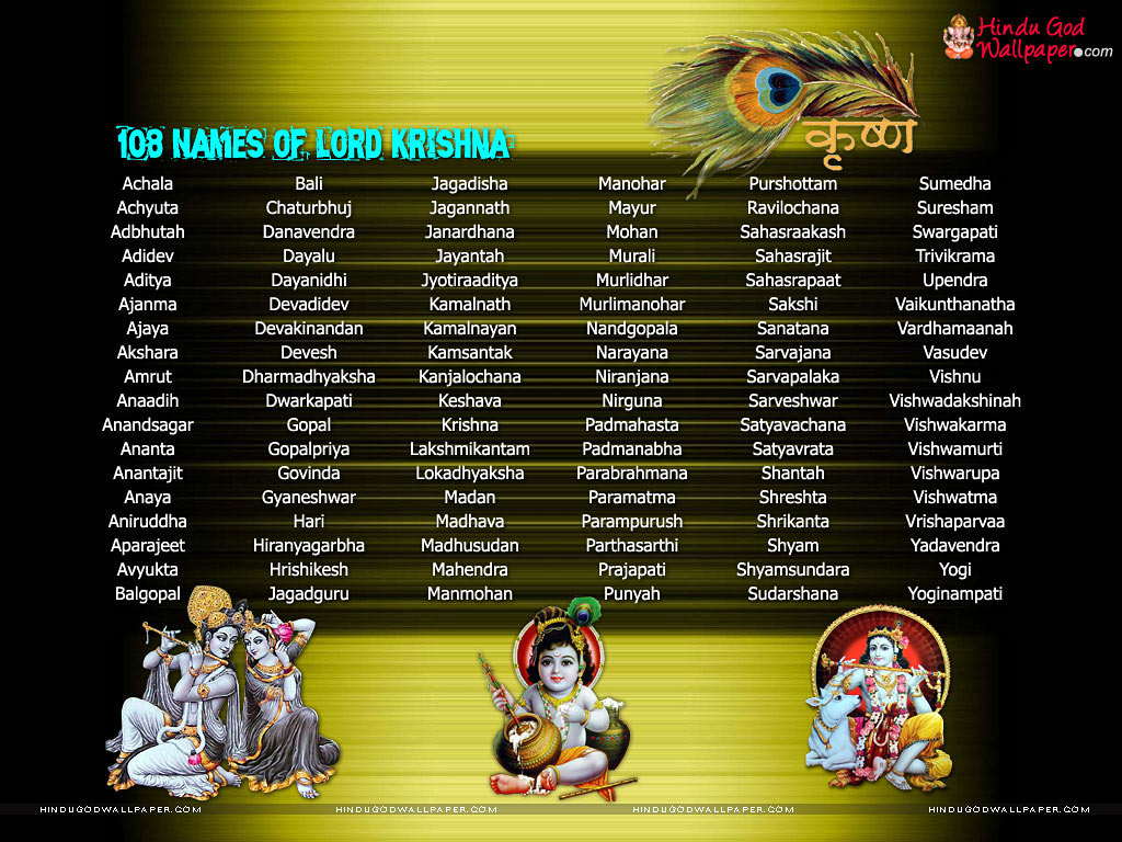 Lord Krishna Names Wallpapers Download